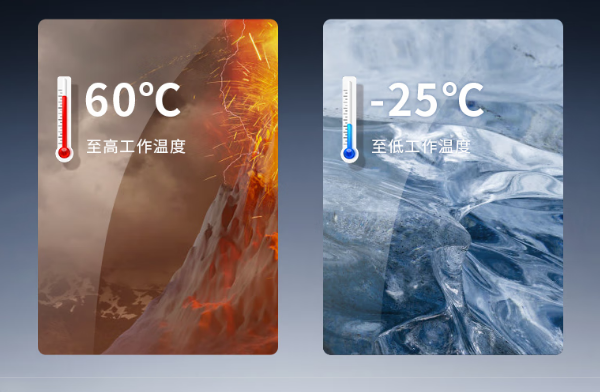 FUN88酷睿14代工控机运行温度.png