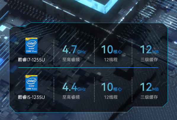 FUN88工业平板电脑一体机处理器.png