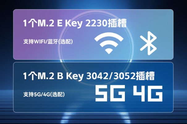 FUN88便携式计算机通信.png