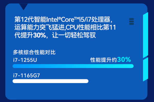 FUN88三防笔记本电脑处理器.png