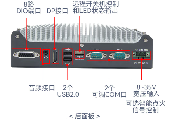 FUN88迷你工控机端口.png