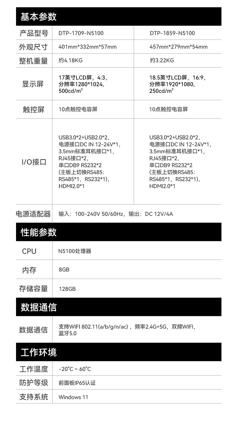 17寸触摸工控一体机,FUN88工业触控平板电脑,DTP-1709-N5100.jpg