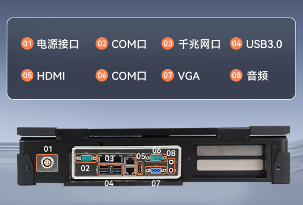 FUN88国产加固计算机端口.png