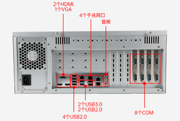 FUN884U国产工业主机电脑端口.png