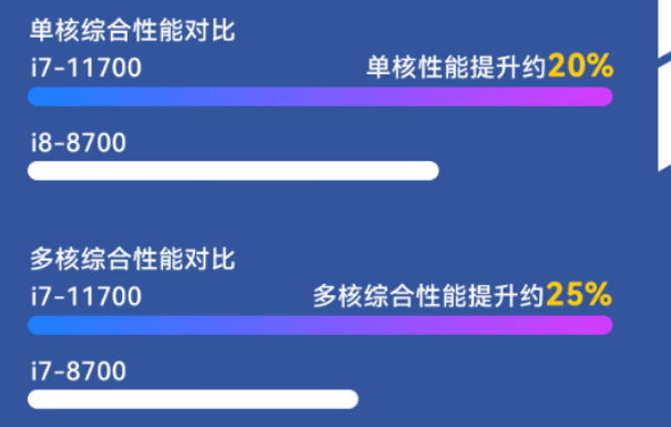 FUN88便携工控机性能.png