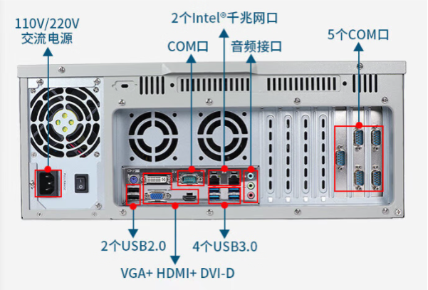 FUN884U工业电脑端口.png