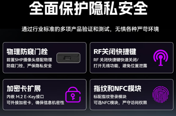 FUN88三防加固笔记本电脑隐私防护设计.png
