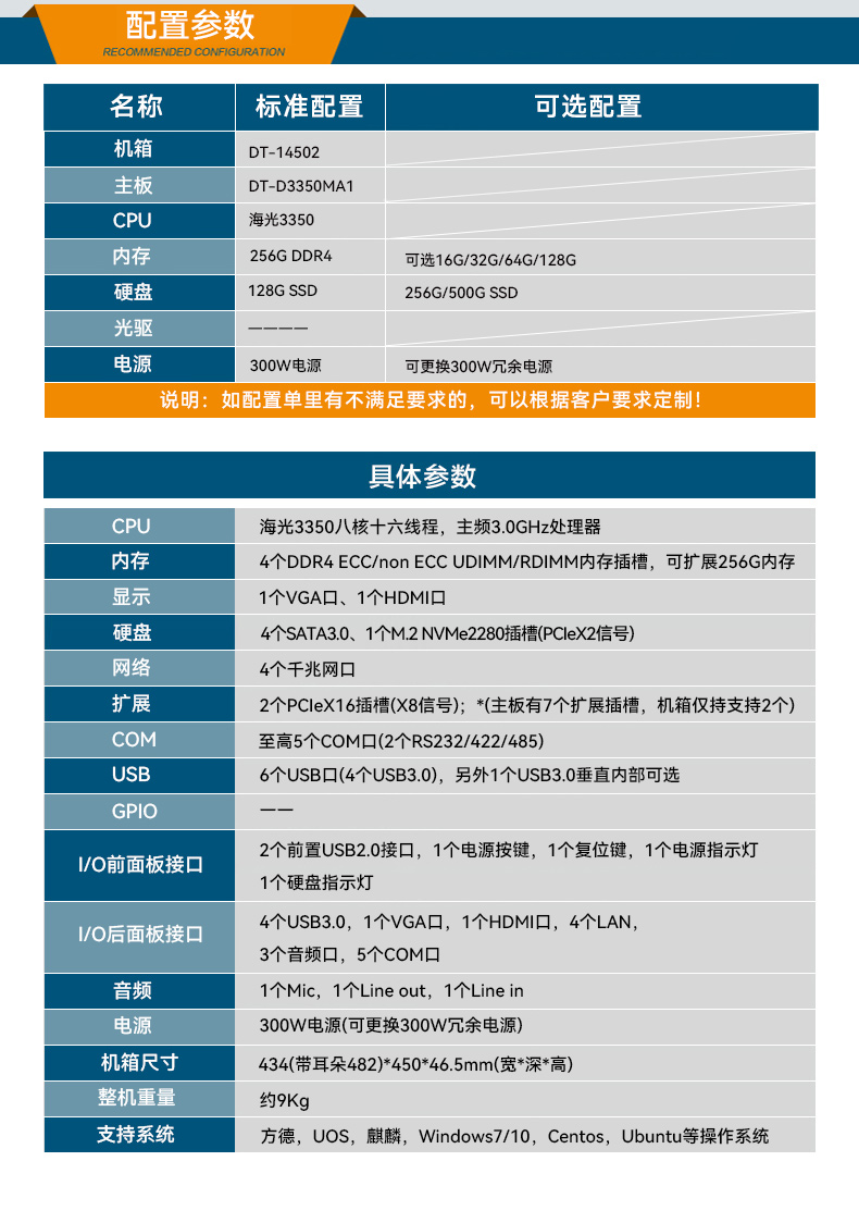 FUN88国产1U工控机,海光3350工业电脑,DT-14502-D3350MA1.jpg