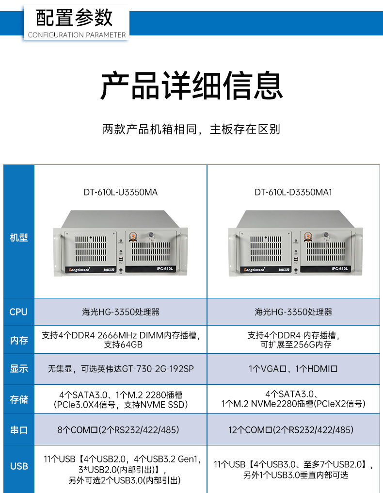 FUN88国产化工控机,双路海光服务器主机,DT-610L-U3350MA.jpg