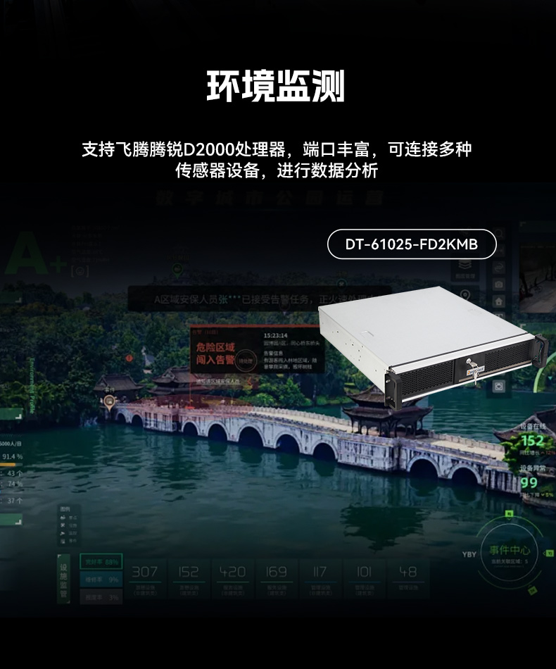 FUN88国产2U工控机,双路海光工业服务器,DT-61025-D3350MA.jpg