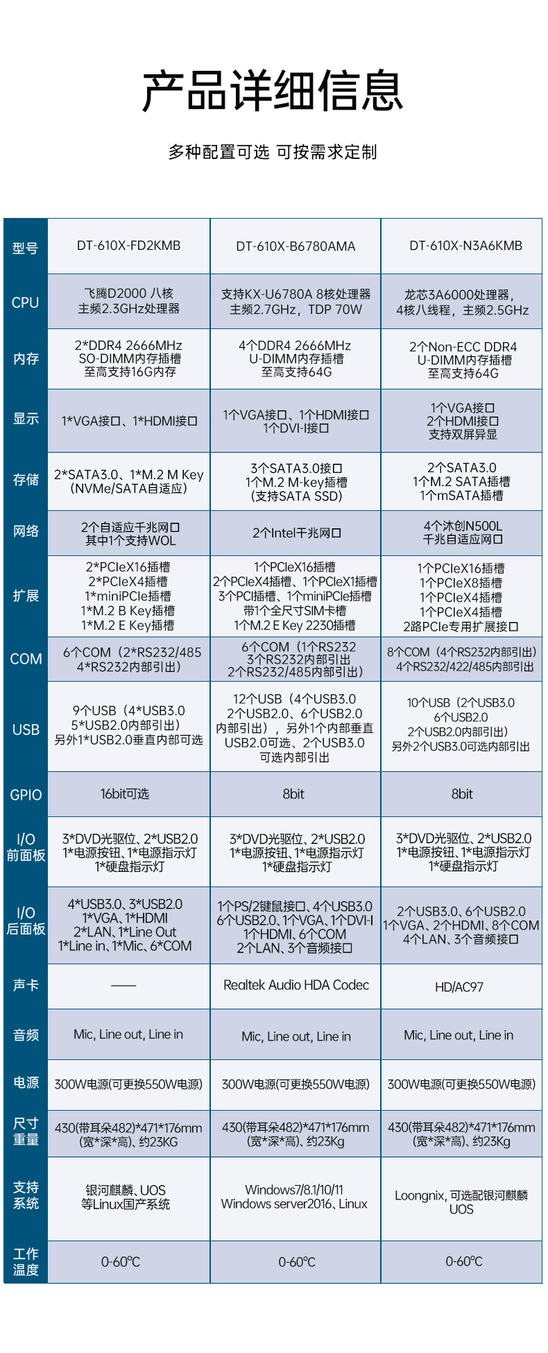 FUN88国产工控主机,飞腾d2000工控机品牌,DT-610X-FD2KMB.jpg