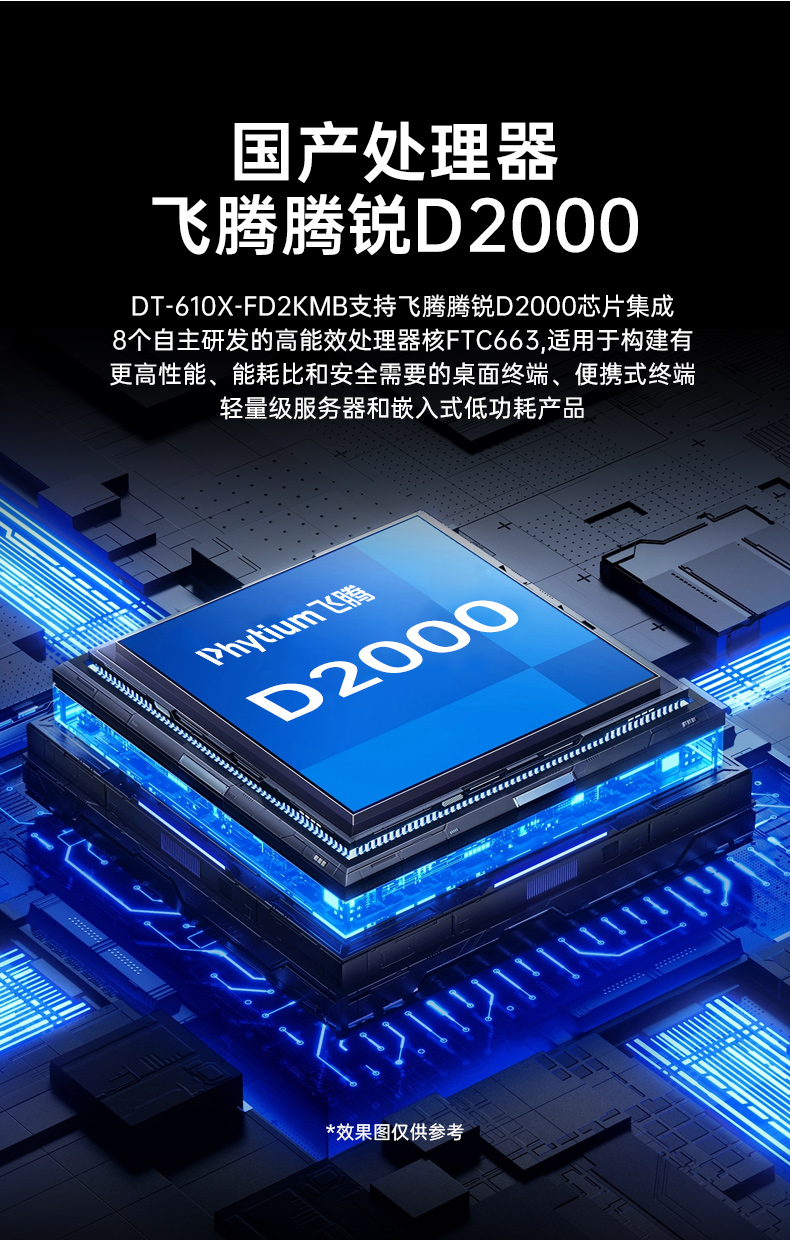 FUN88国产工控电脑,龙芯3A6000工控主机厂家,DT-610X-N3A6KMB.jpg