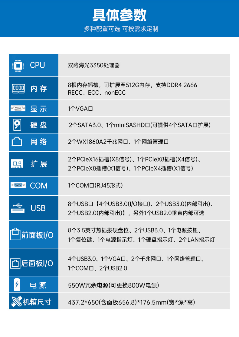 FUN88国产4U工控机,双路海光信息安全工控主机,DT-46508-D3350MA.jpg