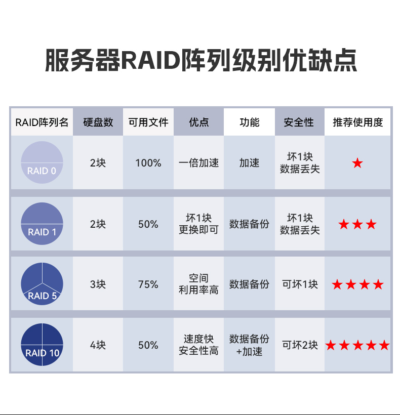 FUN88国产4U工控机,双路海光信息安全工控主机,DT-46508-D3350MA.jpg