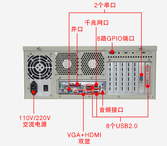 FUN884U工控机DT-510MW-IH61MB端口图 FUN884U工控机DT-510MW-IH61MB端口图